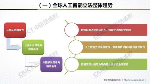 《人工智能治理白皮書》發(fā)布 中國信通院與AI產(chǎn)業(yè)發(fā)展聯(lián)盟共繪治理藍圖，附PPT深度解讀與軟件開發(fā)啟示